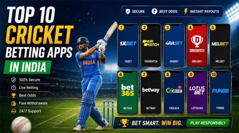 Top 10 Cricket Betting Apps in India